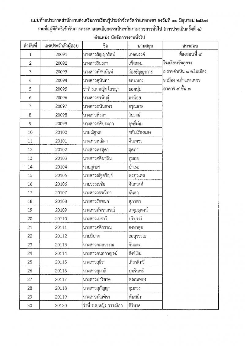 10. ประกาศรายชื่อผู้มีสิทธิสอบข้อเขียน นักจัดการงานทั่วไป สำนักงานส่งเสริมการเรียนรู้ประจำจังหวัดกำแพงเพชร